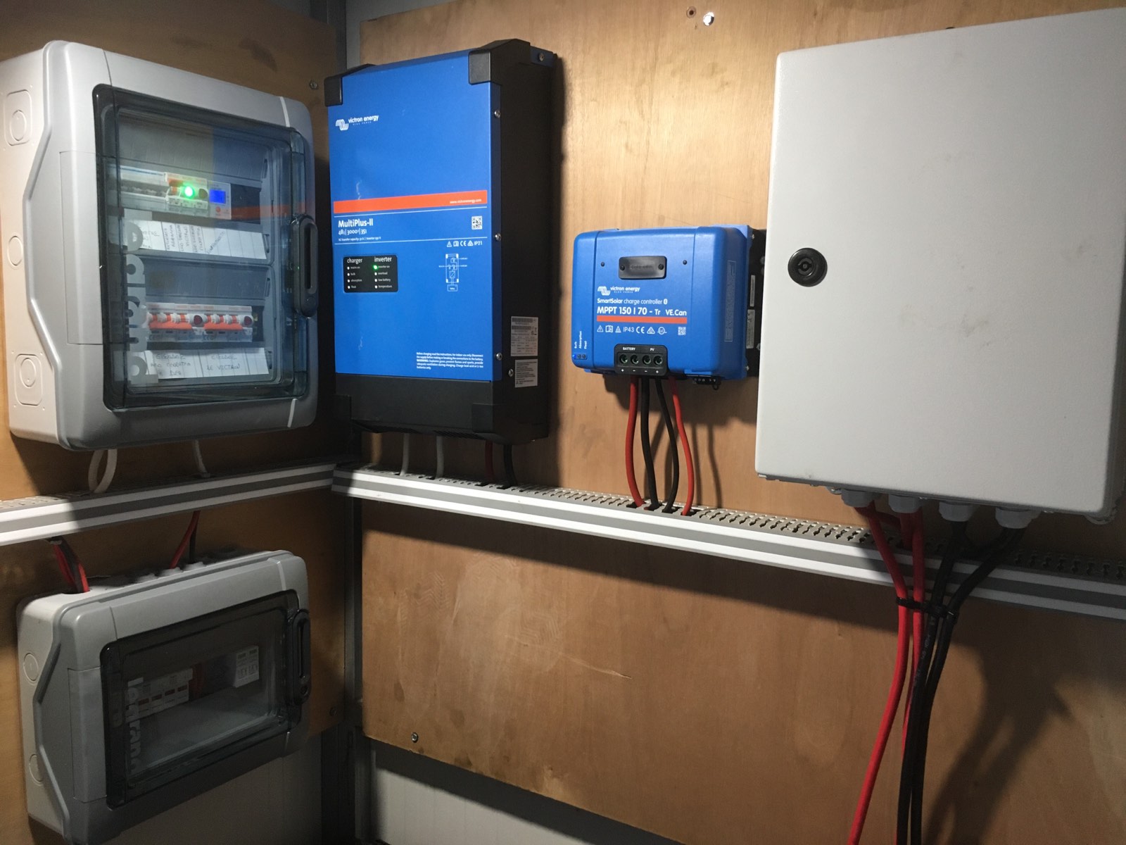 Εγκατάσταση inverters
