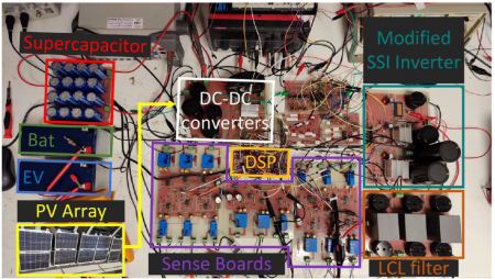 ΠΕΙΡΑΜΑΤΙΚΟ ΠΡΩΤΟΤΥΠΟ 1 ΤΟΠΟΛΟΓΙΑ 1 ΠΕΙΡΑΜΑΤΙΚΟ ΠΡΩΤΟΤΥΠΟ 1 ΤΟΠΟΛΟΓΙΑ 1