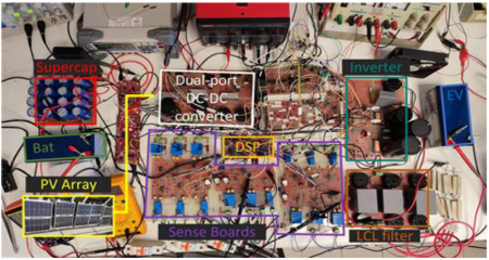 ΠΕΙΡΑΜΑΤΙΚΟ ΠΡΩΤΟΤΥΠΟ 1 ΤΟΠΟΛΟΓΙΑ 2 ΠΕΙΡΑΜΑΤΙΚΟ ΠΡΩΤΟΤΥΠΟ 1 ΤΟΠΟΛΟΓΙΑ 2