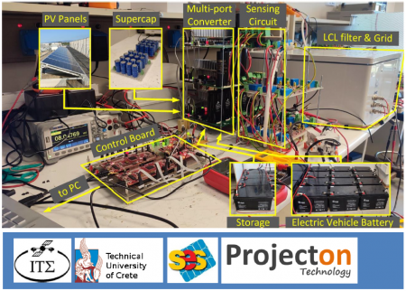 ΠΕΙΡΑΜΑΤΙΚΟ ΠΡΩΤΟΤΥΠΟ 2 ΠΕΙΡΑΜΑΤΙΚΟ ΠΡΩΤΟΤΥΠΟ 2